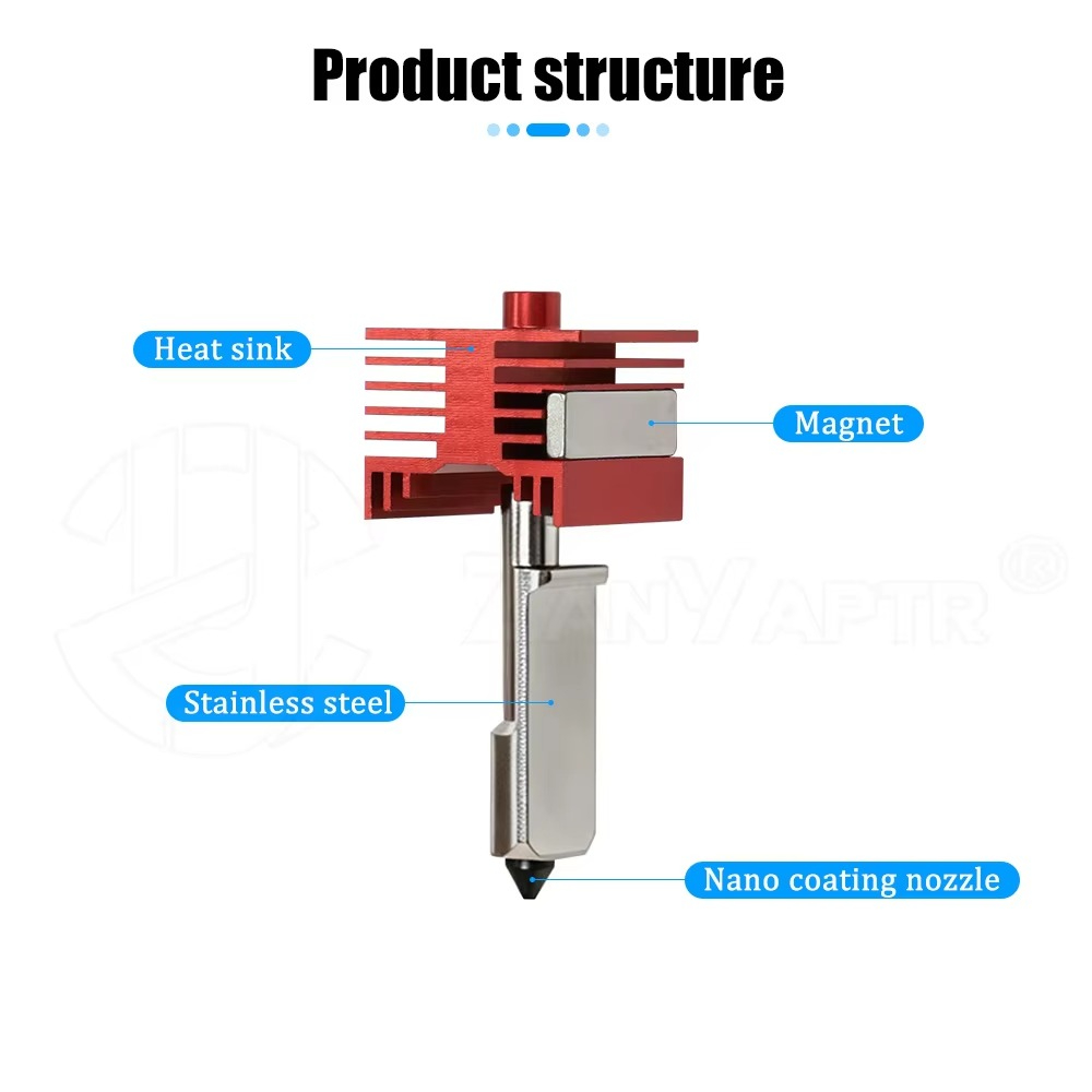 DLC-beschichtete, gehärtete St – Hotend Assembly Bewertung und Preis