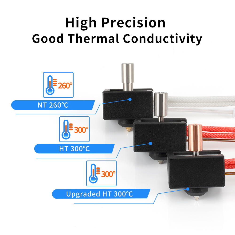 Ender-3 S1 High Heating Block  – Hotend Assembly Bewertung und Preis