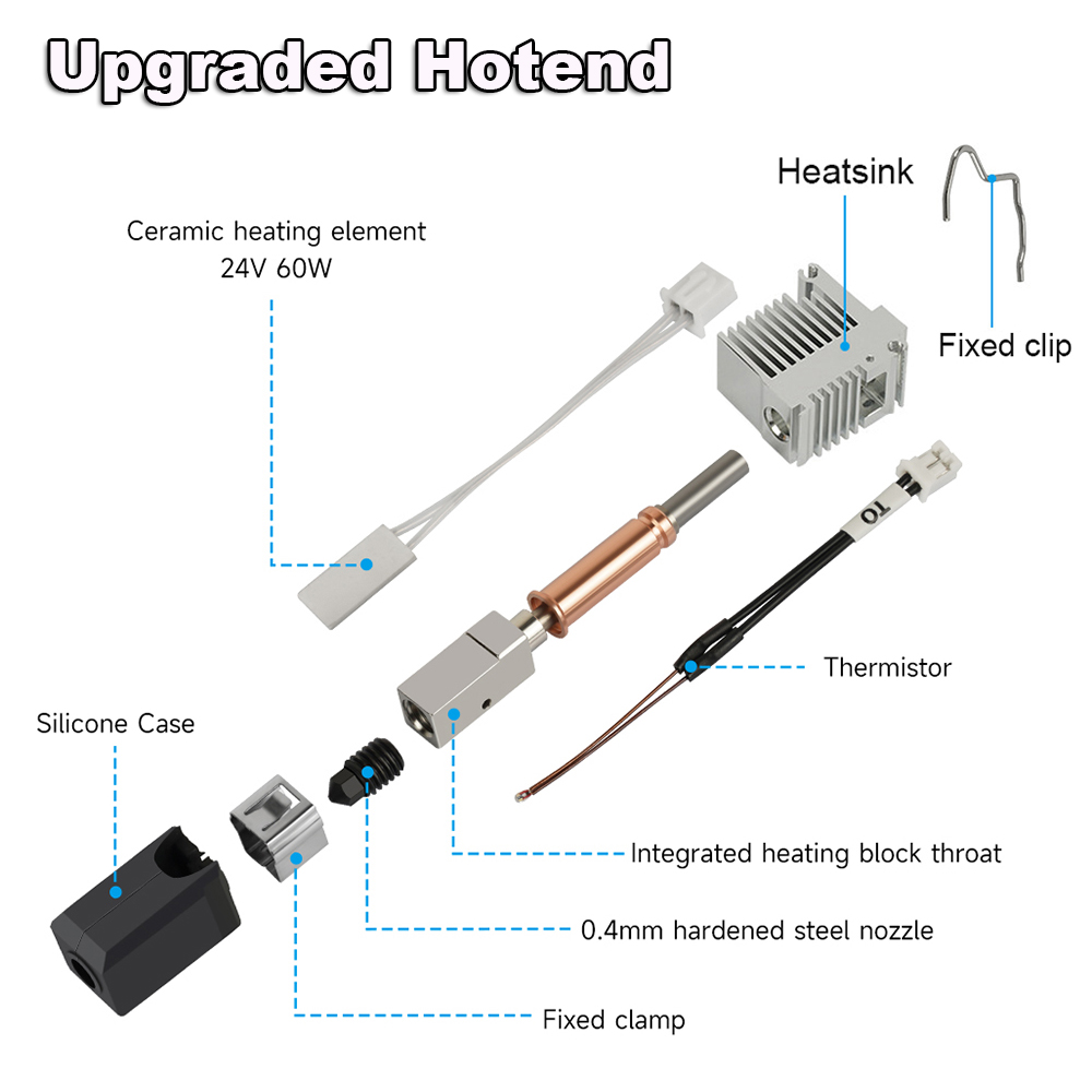 Upgrade Hotend Kit für Anycubi – Hotend Assembly Bewertung und Preis