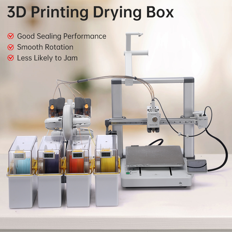 Neue Verbesserte 1KG PLA Filam – Abs Filament Bewertung und Preis