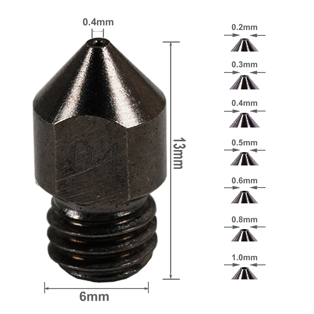 1,75mm MK8 3D Drucker Gehärtet – Direct Drive Extruder Bewertung und Preis