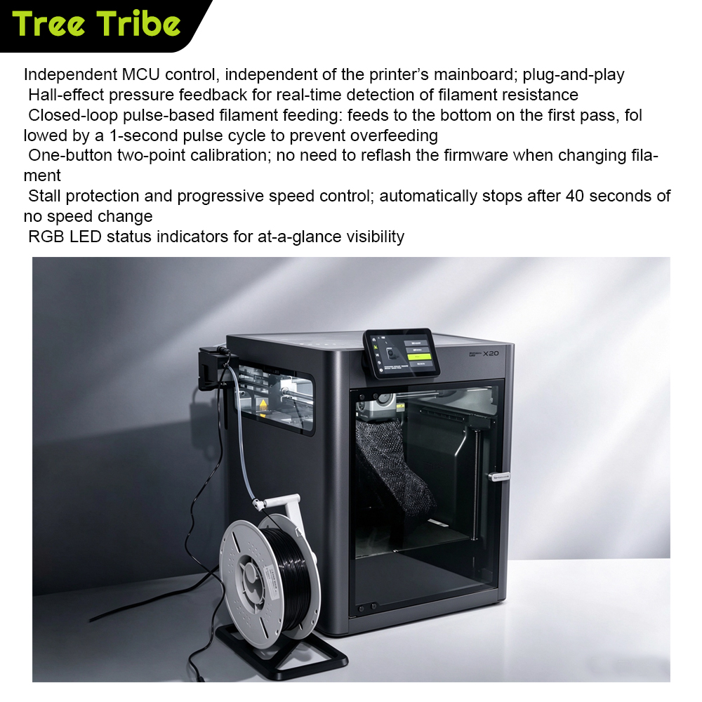 Tree Tribe TPU-Filamentzuführe – Tpu Filament Bewertung und Preis
