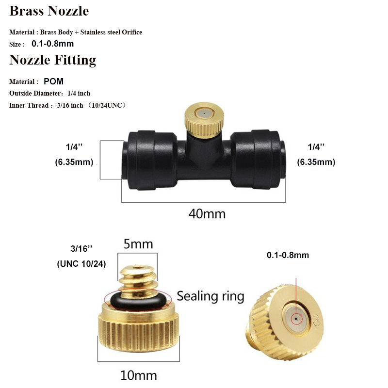 50PCS Gewinde Messing Beschlag – Nozzle Brass Bewertung und Preis