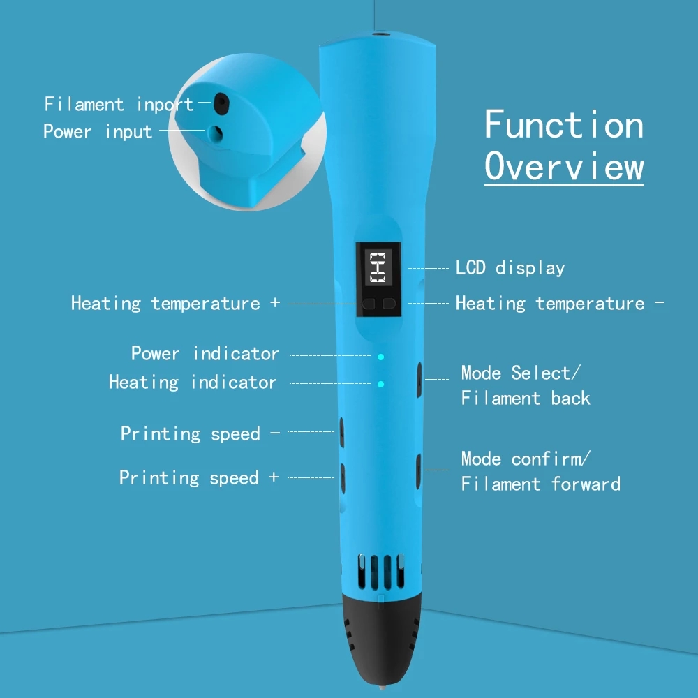 QCREATE 3D-Druckstift, 1,75 mm – Abs Filament Bewertung und Preis