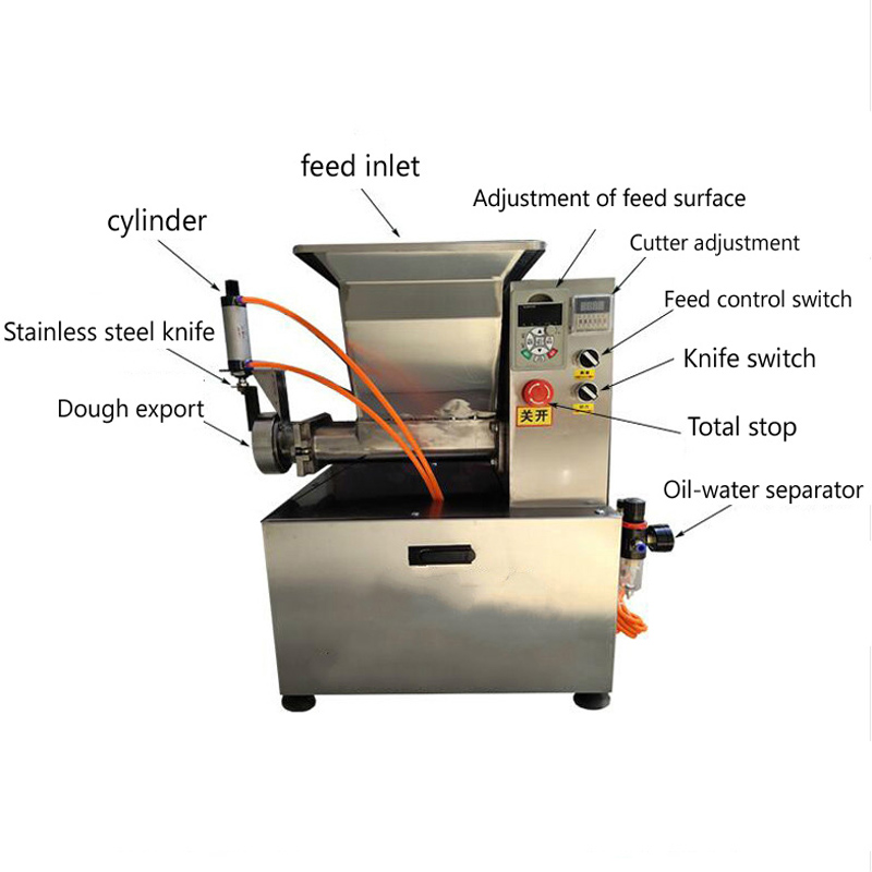 Teigteiler für Knödel und Bröt – Extruder Bewertung und Preis