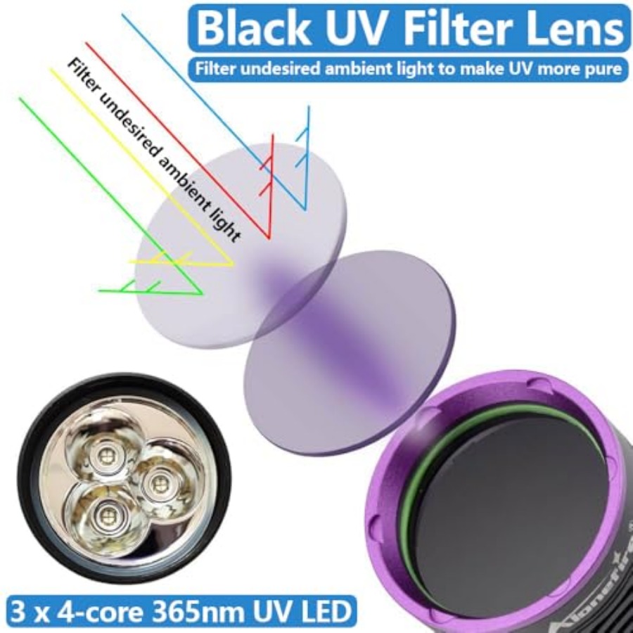 SV43 36W 365nm UV-Taschenlampe – Uv Resin Bewertung und Preis