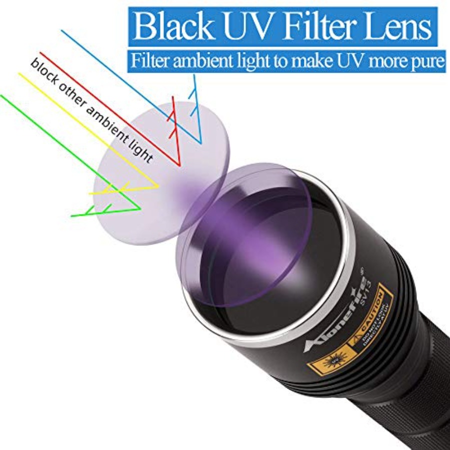 SV13 15W 365nm UV-Taschenlampe – Uv Resin Bewertung und Preis